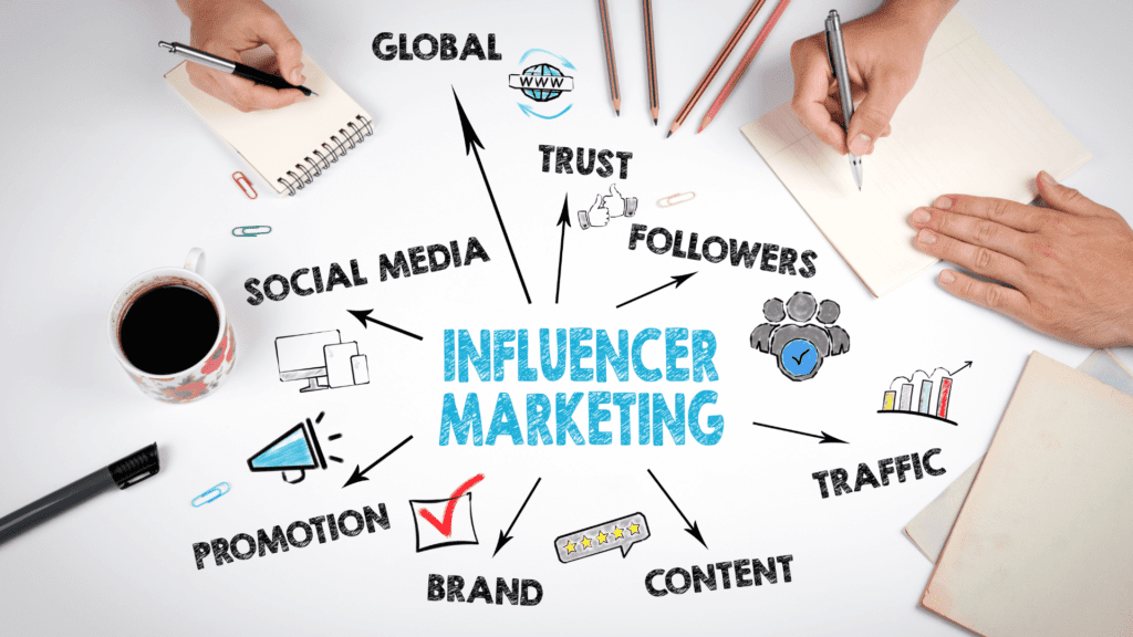 Influencer_marketing_hype_origin